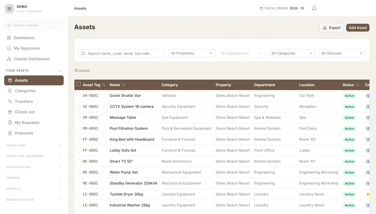 Asset register listing a guest shuttle van, CCTV system, pool filtration system and laundry equipment, with tag, category, property, department, location and status for each.