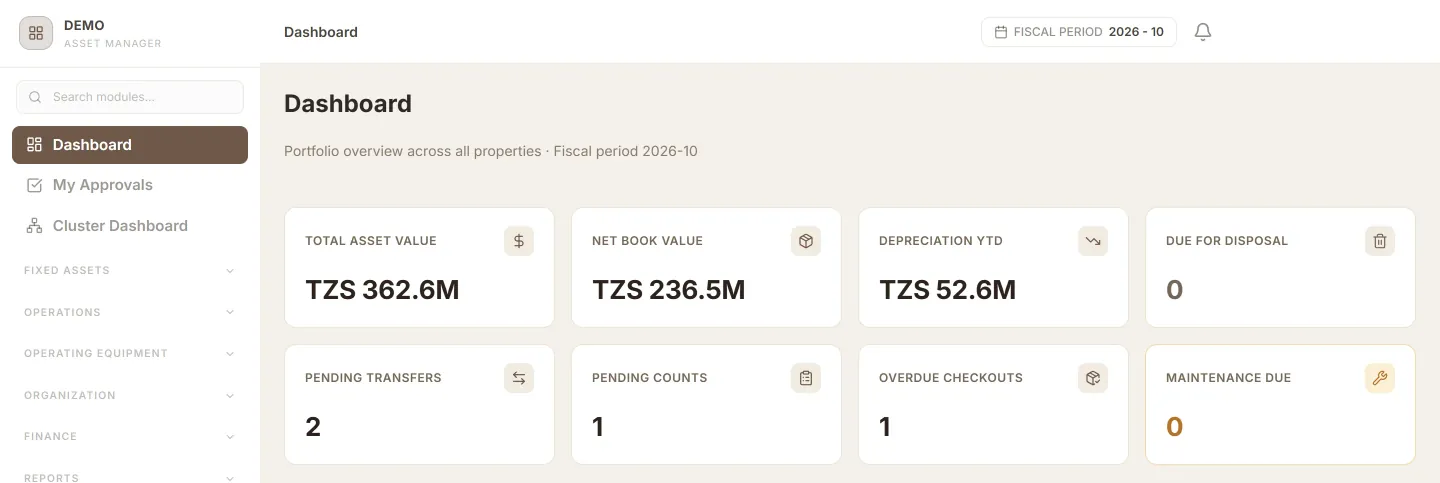 Mannal Asset dashboard for a demo hotel showing total asset value, net book value, depreciation this year, pending transfers and maintenance due.