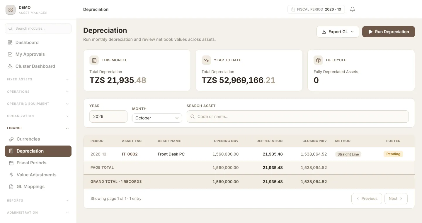 Depreciation screen showing depreciation this month and year to date in Tanzanian shillings, with opening and closing net book value per asset and Run Depreciation and Export GL buttons.